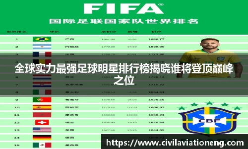 全球实力最强足球明星排行榜揭晓谁将登顶巅峰之位